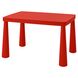 ІКЕА MAMMUT МАММУТ, 603.651.67 - Дитячий стіл червоний, 77 х 55см 603.651.67 фото 1